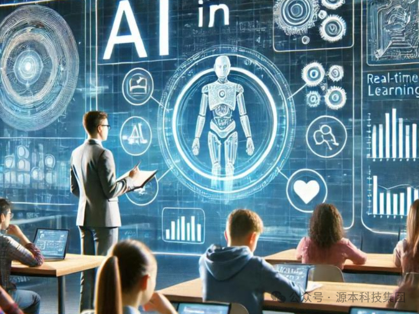 艾弗森贝博ballbet官网科技-本科生掌握大数据、云原生、AI-竞赛保研求职的“超车秘籍”来了！